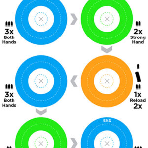 Action Target GSDCFIRE1100 Dynamic Course Circle Paper Target 23×35