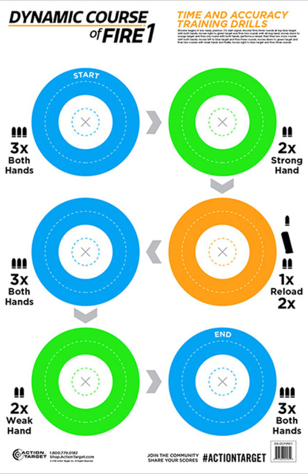 Action Target GSDCFIRE1100 Dynamic Course Circle Paper Target 23×35
