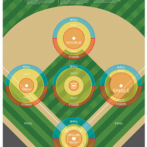 Action Target GSBASE100 Ball Field Paper Target 23 x 35, 100/Box