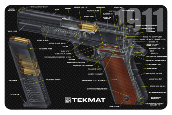 117818 TekMat Armorer’s Bench Mat 11×17 1911 Cutaway
