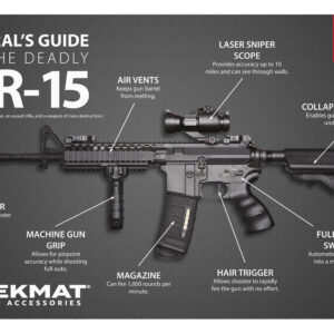 TekMat Liberal’s Guide AR-15 11×17 Neoprene Bench Mat