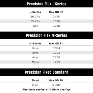 Last Chance WrapWorks Stock GPS Coordinates Precision Flex L-Series