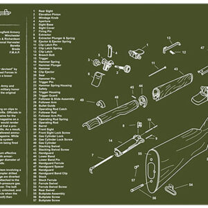 TekMat M1 Garand Cleaning Mat 12×36 Olive Drab