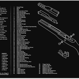 TekMat Ruger Mini-14 Cleaning Mat 12×36