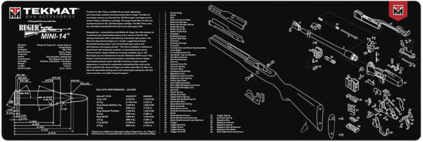 177721 TekMat Ruger Mini-14 Cleaning Mat 12×36