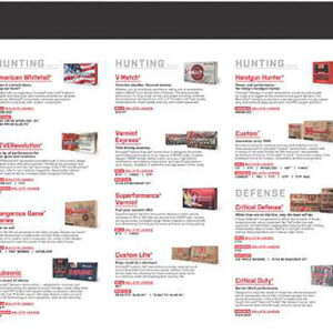 Hornady 99166 Counter Mat Ammo Guide Black/White Rubber 35″x14″