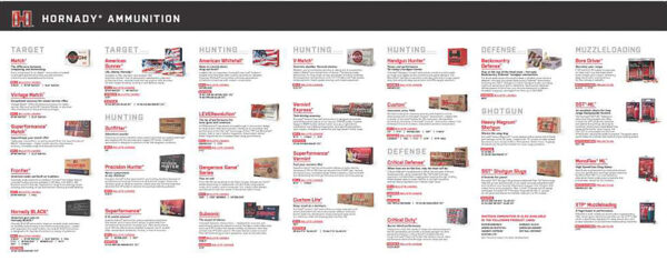 Hornady 99166 Counter Mat Ammo Guide Black/White Rubber 35″x14″