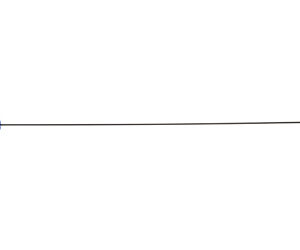 Birchwood Casey 41403 Coated Cleaning Rod, 17/20 Cal, 33 in
