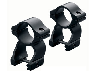 LP55880_1 Leupold Rifleman 1″ High Detachable See-Thru Rings Matte