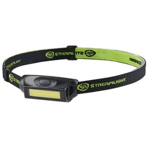 Streamlight Bandit Pro 180 Lumens Rechargeable Headlamp