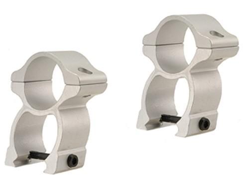 Leupold 2-Piece Rifleman Detachable Weaver-Style See-Thru Aluminum Rings 1″ High Silver